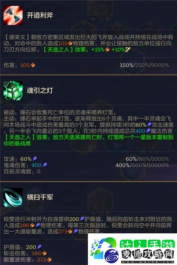 金铲铲之战宗师95阵容怎么玩
