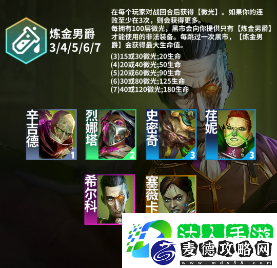 金铲铲之战s13赛季棋子羁绊