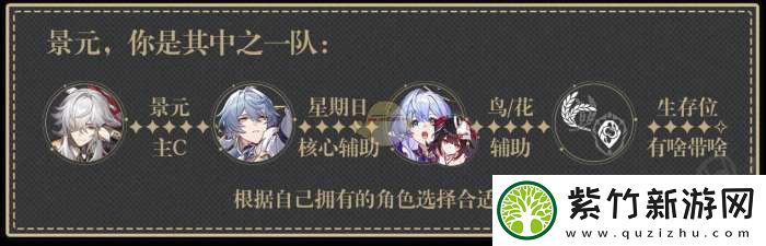 崩坏星穹铁道2.7星期日怎么配队