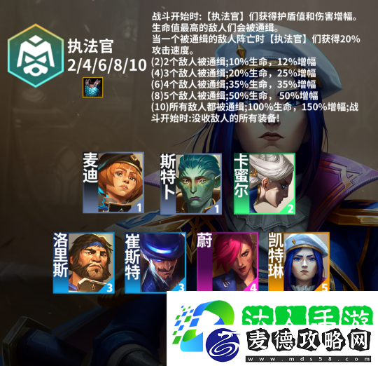 金铲铲之战s13赛季棋子羁绊