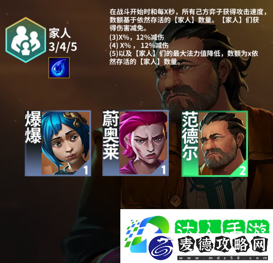 金铲铲之战s13赛季棋子羁绊
