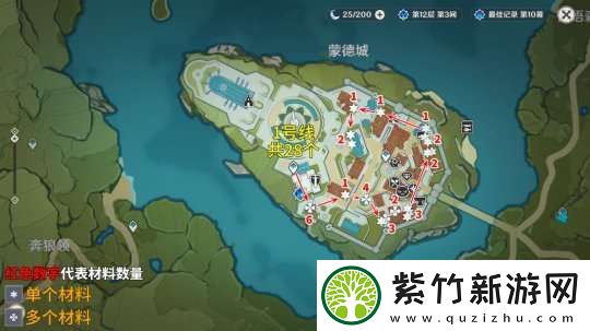 【原神】V5.2攻略