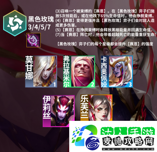 金铲铲之战s13赛季棋子羁绊