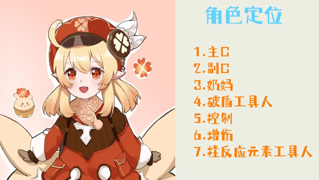 原神队伍组建方法介绍