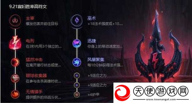 寡妇打野一级点技能加点技巧探讨