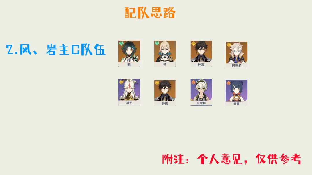 原神队伍组建方法介绍