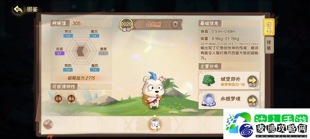新手宠物选择