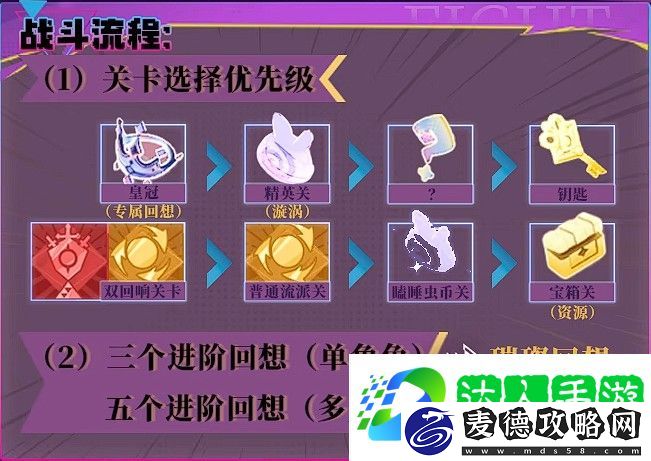 无尽梦回开荒流程