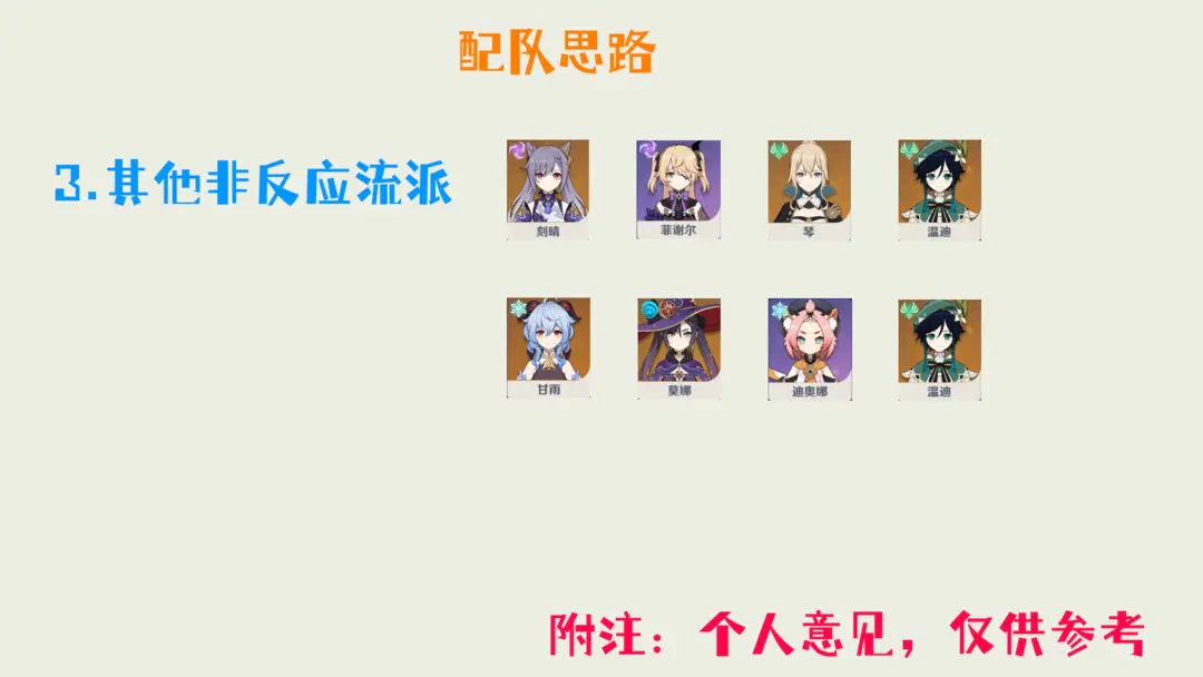 原神队伍组建方法介绍
