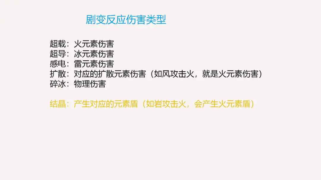 原神队伍组建方法介绍