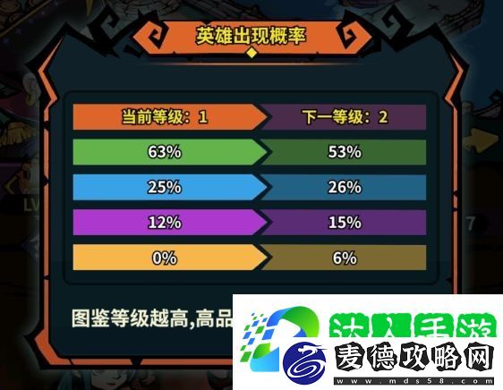 佣兵小镇新手攻略