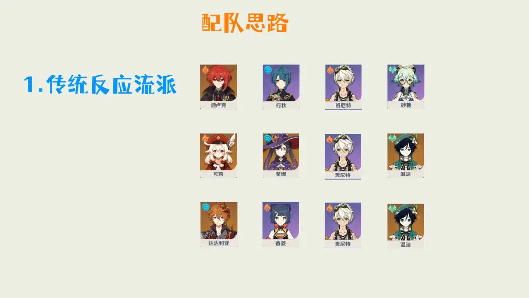 原神队伍组建方法介绍