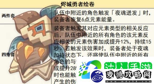 原神角色希诺宁的圣遗物要怎么搭配