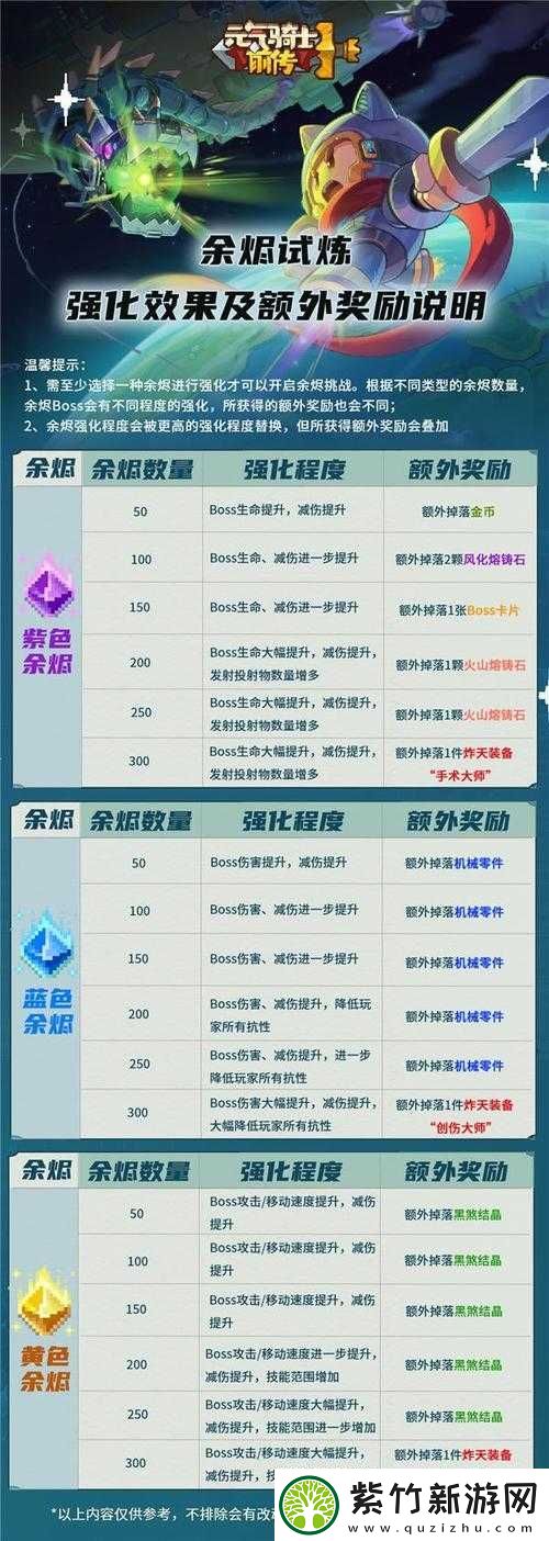 元气骑士扑克牌如何获取-解锁神秘武器新篇章的终极攻略来了吗