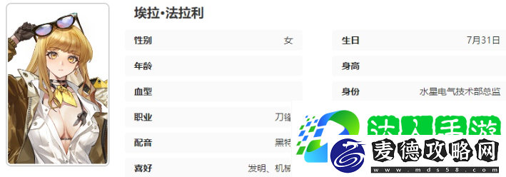 异象回声角色简介