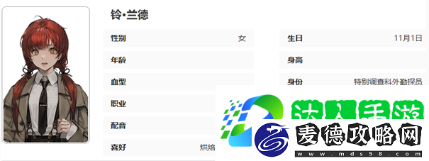 异象回声角色简介
