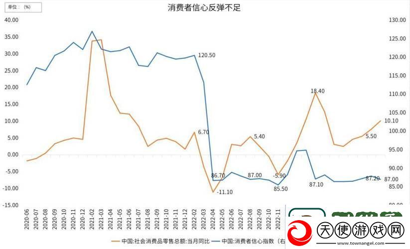内容精致-2023年中国XXXXXL196价格大揭秘-网友热议