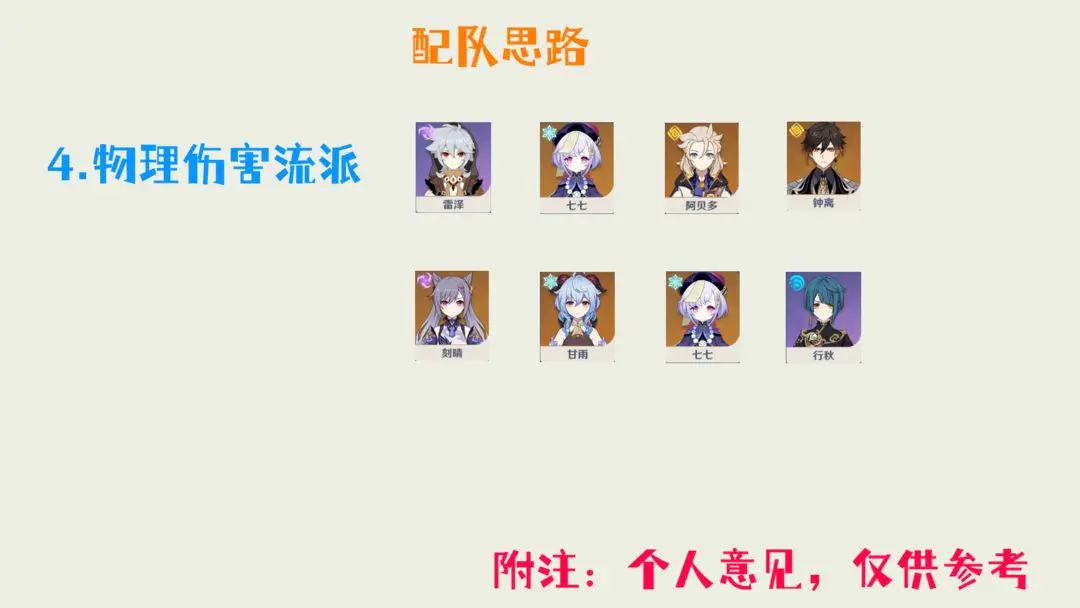 原神队伍组建方法介绍