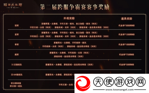 暗黑破坏神不朽第二届跨服争霸赛今日启动报名