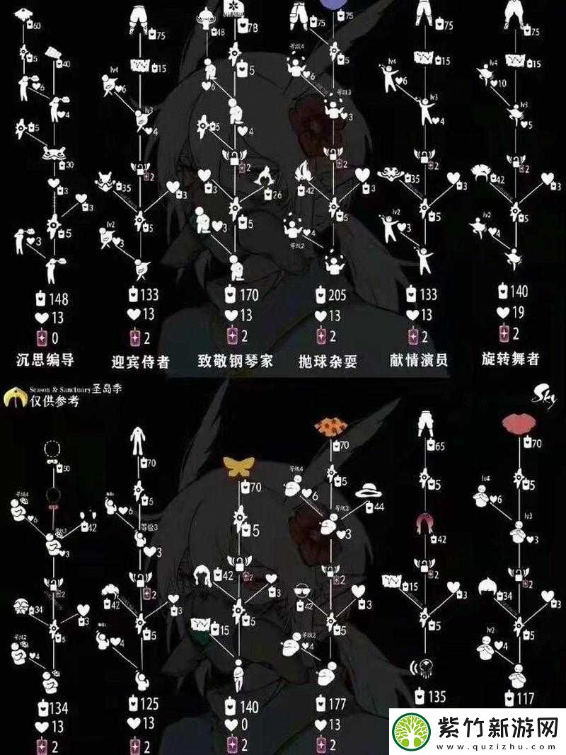 光遇拍肚皮先祖兑换图究竟隐藏着什么惊喜内容呢-快来一探究竟！