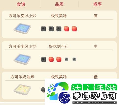 宝可梦大探险**鸟攻略