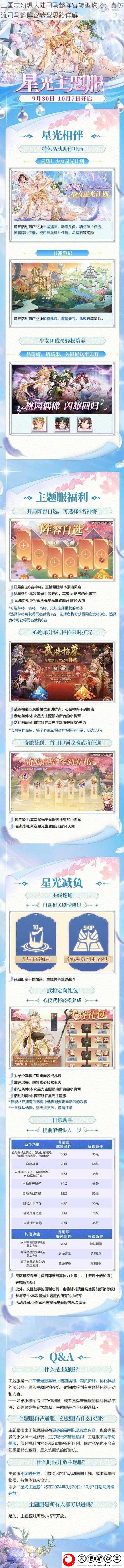 三国志幻想大陆司马懿阵容转型攻略：真伤流司马懿阵容转型思路详解