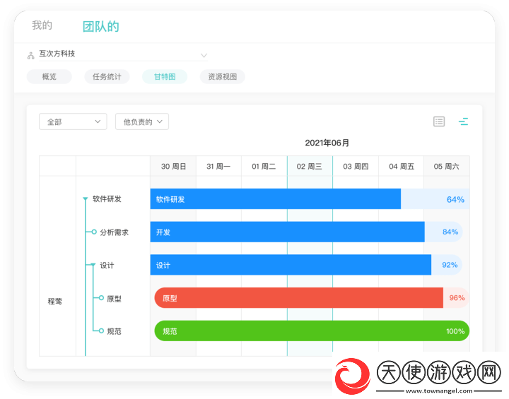 探索积积对积积的桶30分软件：如何提高您的时间管理能力