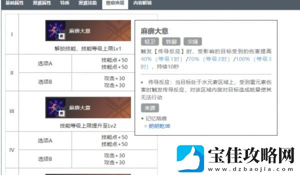 白荆回廊朗朗乾坤烙痕怎么样