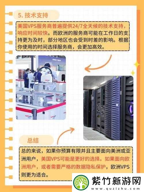 美国和欧洲VPS有何优势和特点