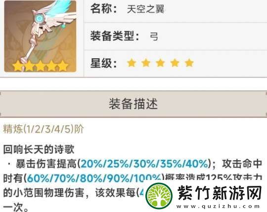 原神性价比最高的常驻5星武器介绍