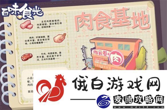 百味食光餐厅怎么采购