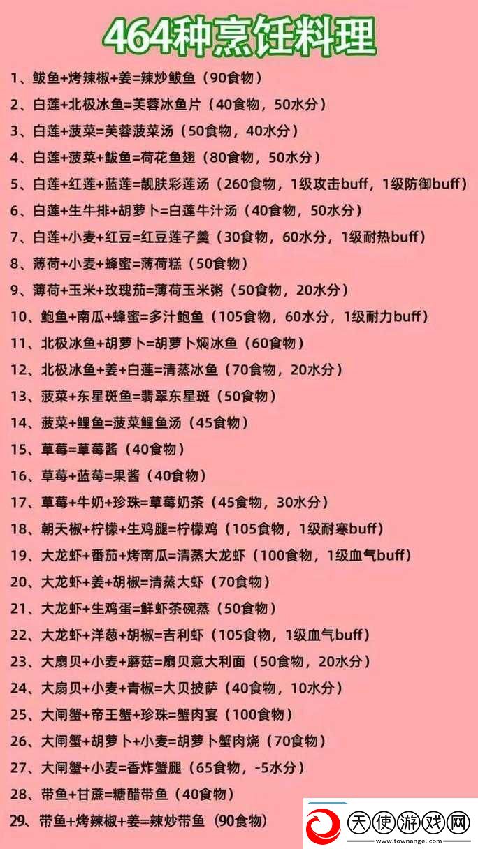料理模拟器中的时间魔法-如何巧妙利用它提升做菜效率