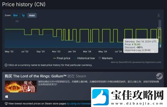 1折新史低！魔戒：咕噜Steam促销打骨折