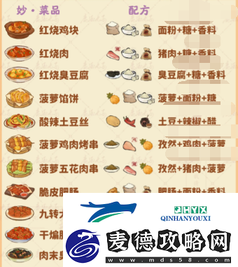 辣子鸡丁食材获取方法详解