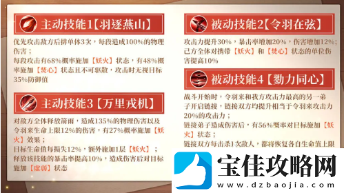 仙宗大掌门令羽来获取攻略一览