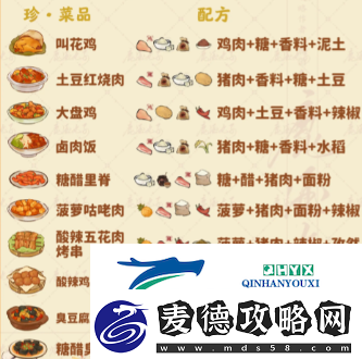 辣子鸡丁食材获取方法详解
