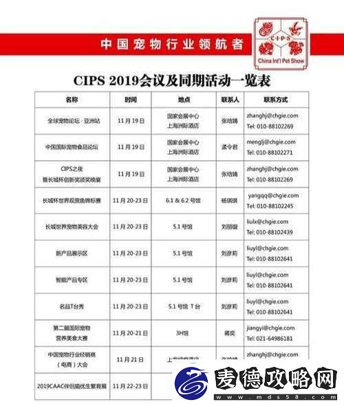 如何解锁群星成就‘我们就是最好的宠物’