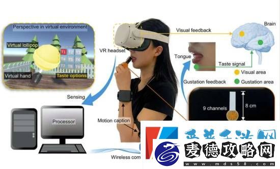 游戏里品尝美食不是梦！科学家研发模拟味觉VR棒棒糖