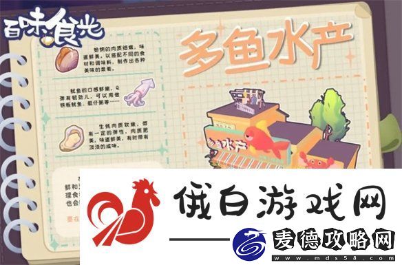 百味食光餐厅怎么采购