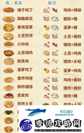 辣子鸡丁食材获取方法详解