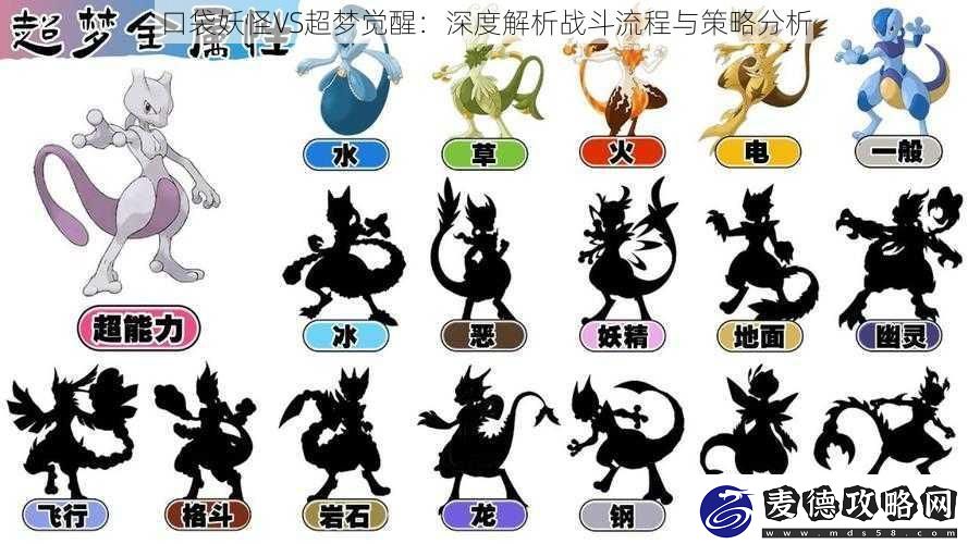 口袋妖怪VS超梦觉醒：深度解析战斗流程与策略分析