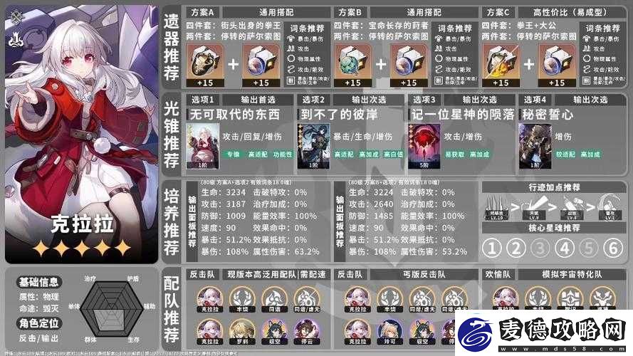 崩坏星穹铁道中-克拉拉角色攻略如何历经演变-全面解析揭秘！