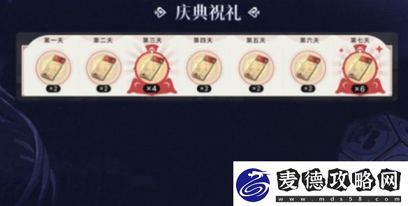 崩坏星穹铁道周年庆典之约页奖励有什么-2024周年庆典之约活动奖励介绍