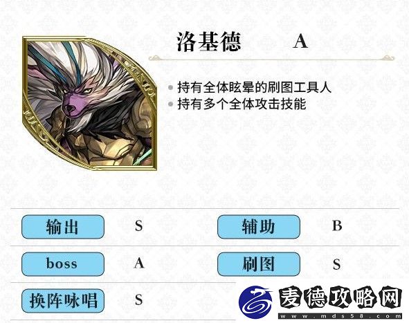 另一个伊甸角色培养推荐