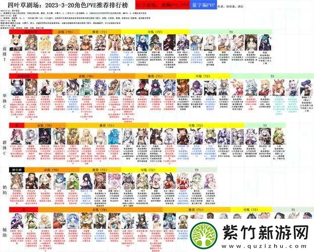 四叶草剧场新角色艾德文娜亮相-她究竟隐藏着怎样的神秘力量