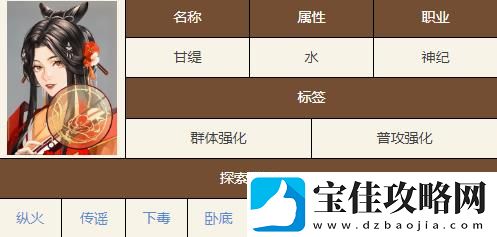 如鸢甘缇技能天赋具体解读