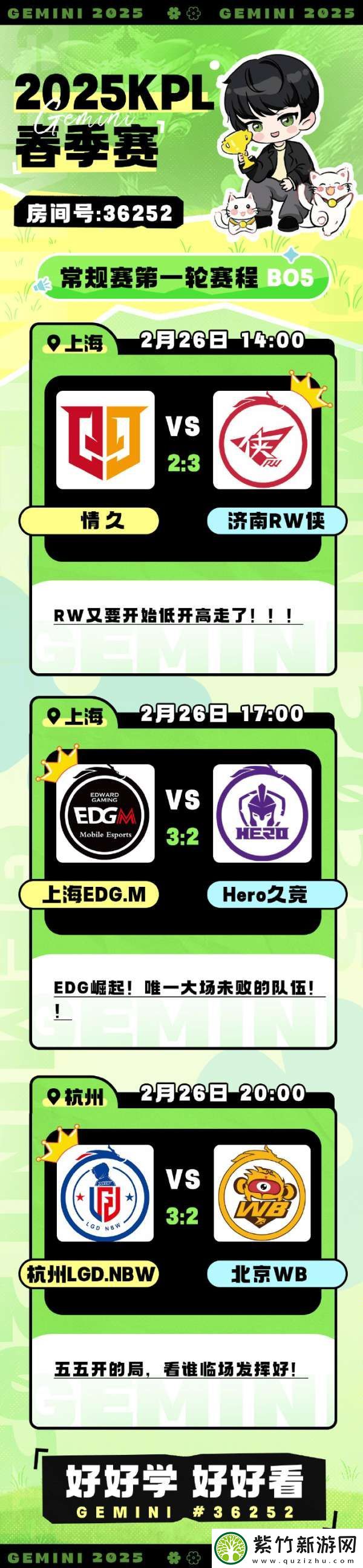 Gemini预测今日赛果