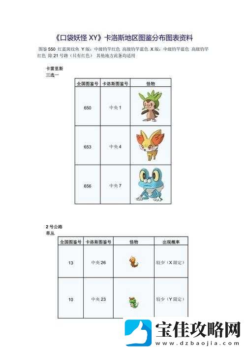 口袋妖怪
