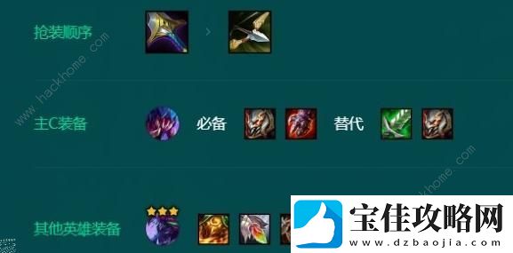 金铲铲之战S9.5六斗士雷克塞阵容搭配攻略