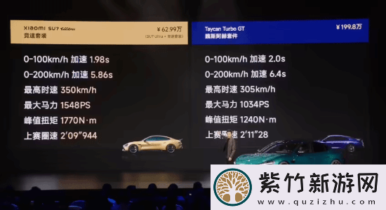 小米SU7